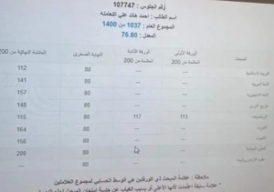ثوب ملابس التخرج تحول إلى كفن