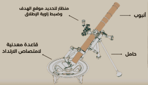 مدفع الهاون هو بسيط وقوي وقاتل